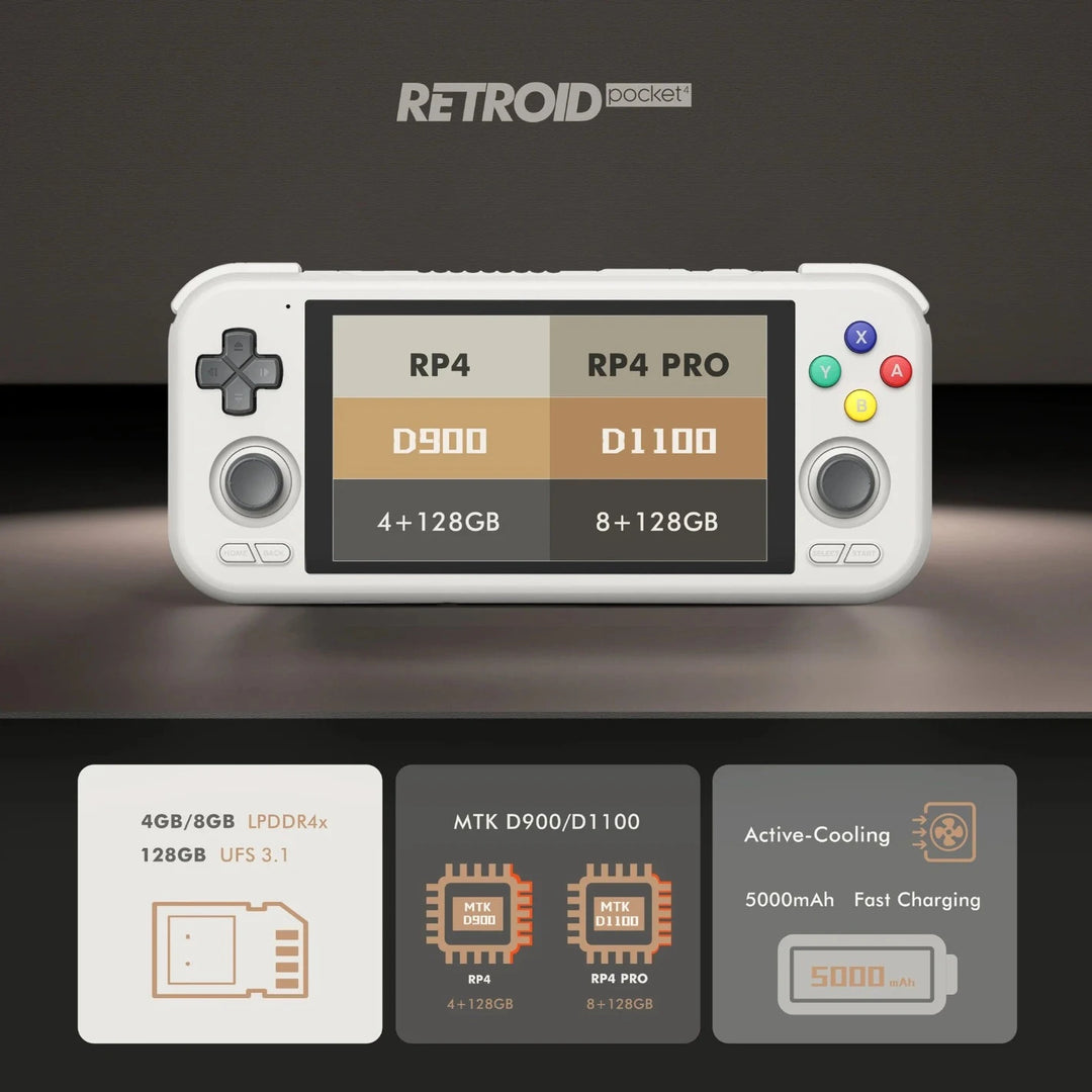 Pocket Games Retroid Pocket 4 Pro chip specs