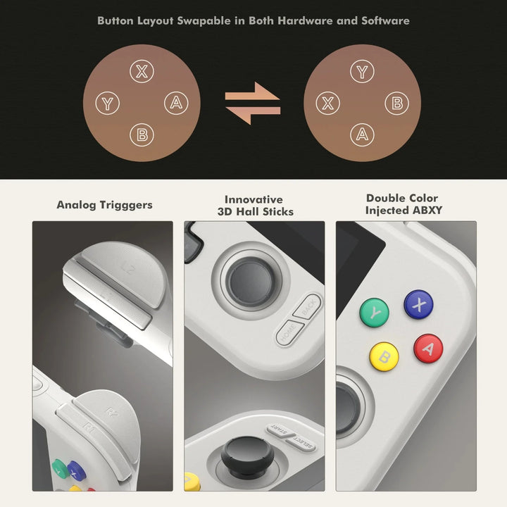 Pocket Games Retroid Pocket 4 Pro swappable buttons