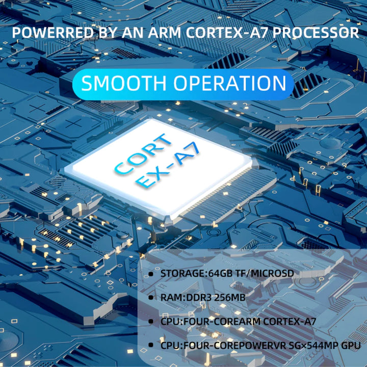 Miyoo Mini V3 plus CPU specifications ( cortex-A7)