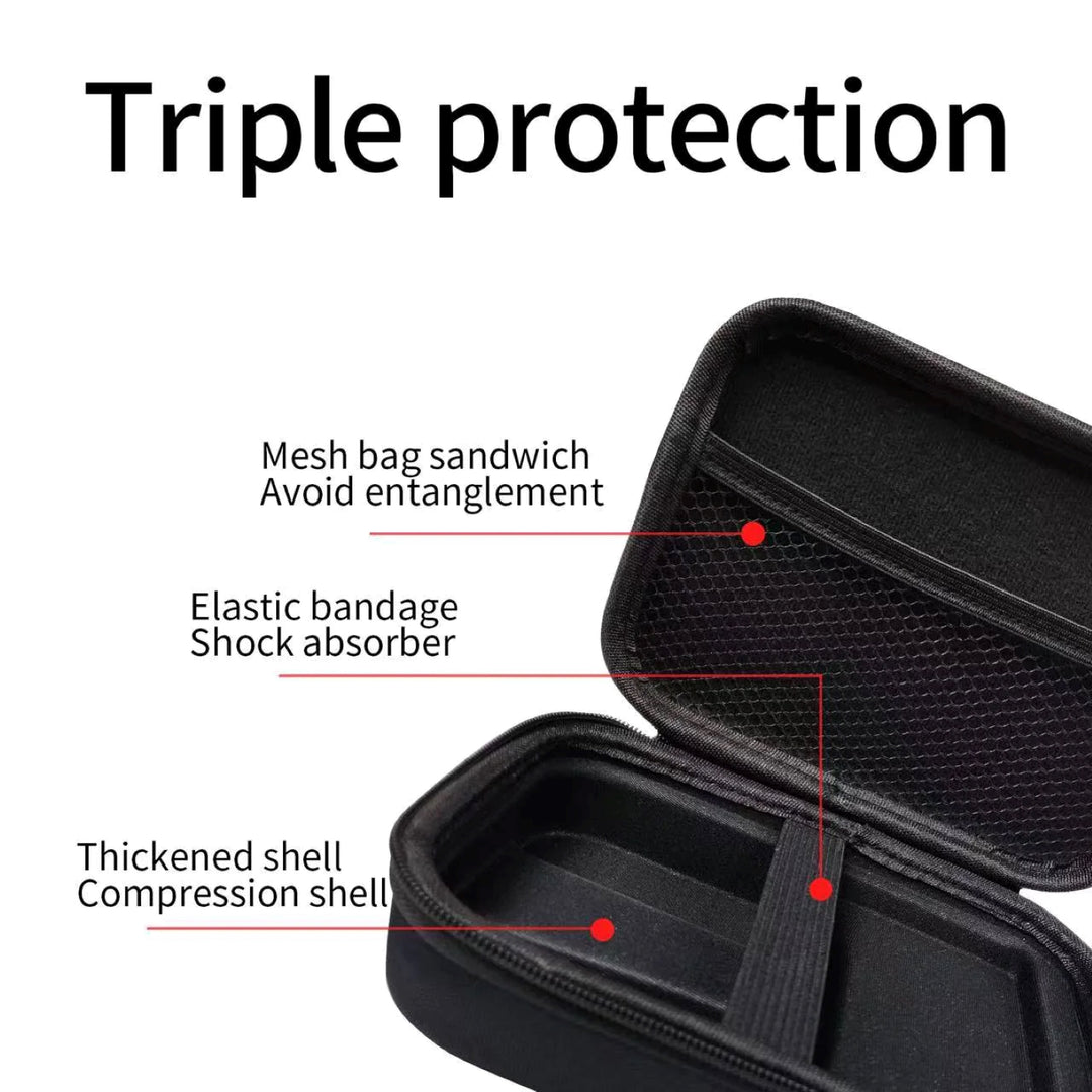 Triple protection of the Anbernic RG405V carry case