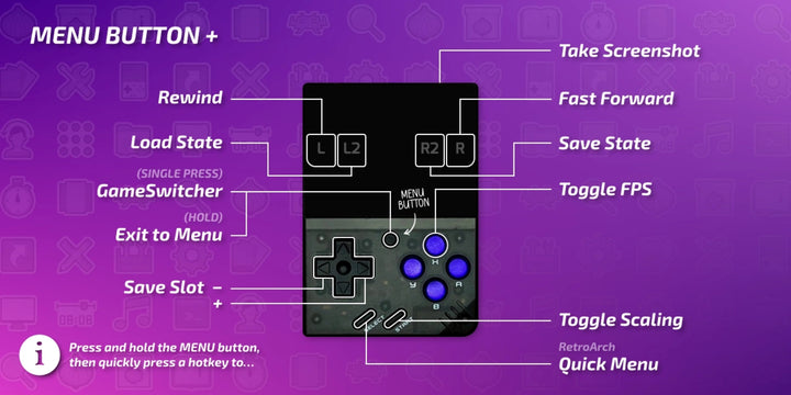 POCKET GAMES - Miyoo Mini Plus V3 CARD UPGRADE! Onion OS V4.3 (128Gb SD) w/ Games Default Title Miyoo Accessories