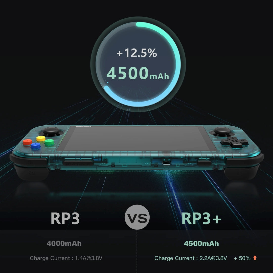 informational image of the Retroid pocket 3 plus and its battery life