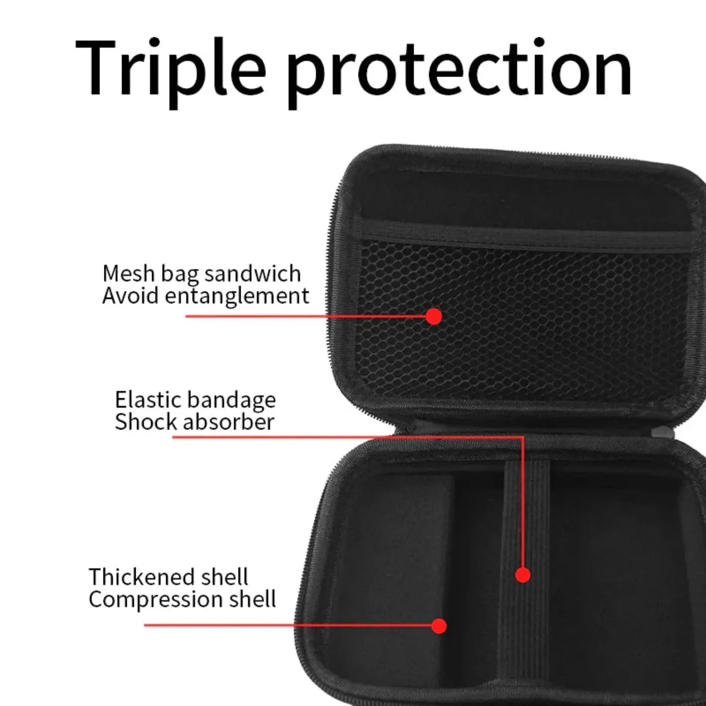 POCKET GAMES - Anbernic RG40XXV Hard Shell protective Case Default Title Anbernic Accessories