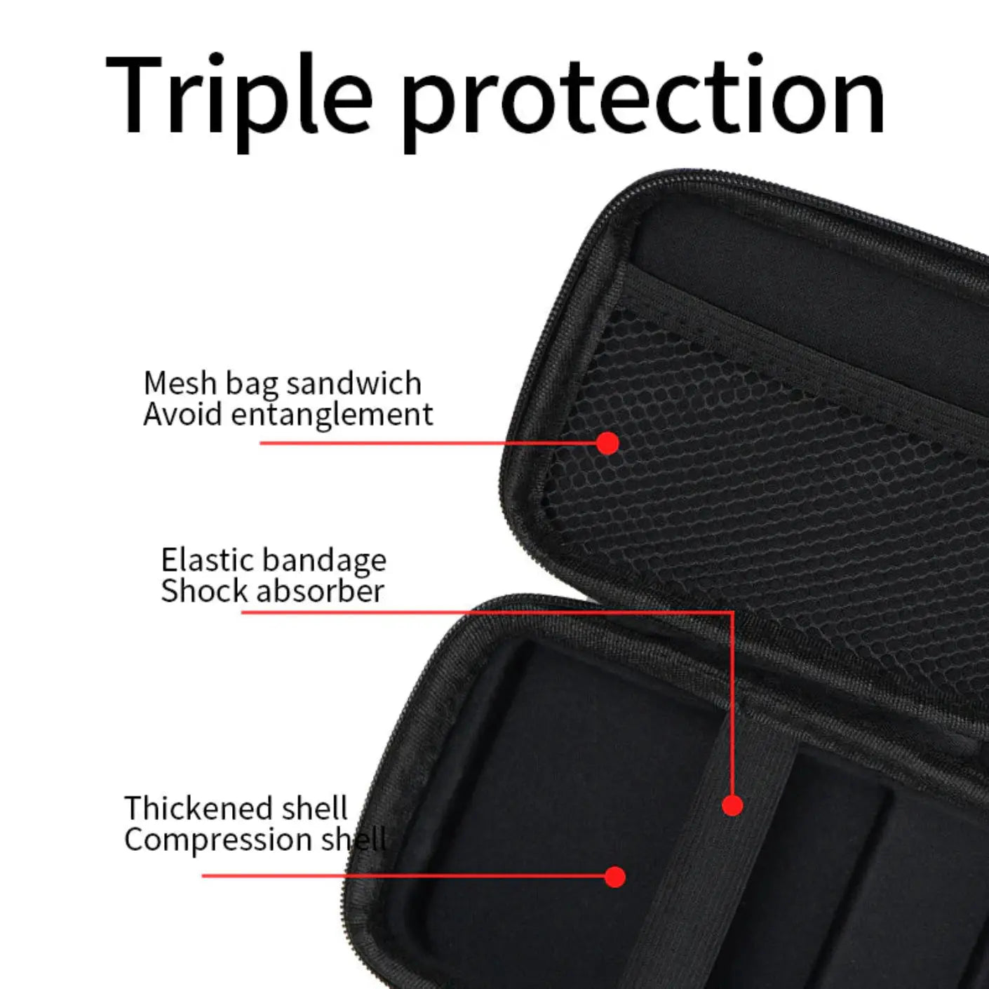 POCKET GAMES - Anbernic RG35XX Pro Carry Case Default Title Anbernic Accessories