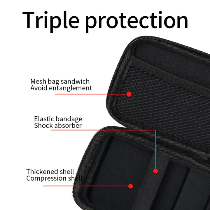 Black protective case with mesh bag, elastic bandage, and thickened shell features labeled.