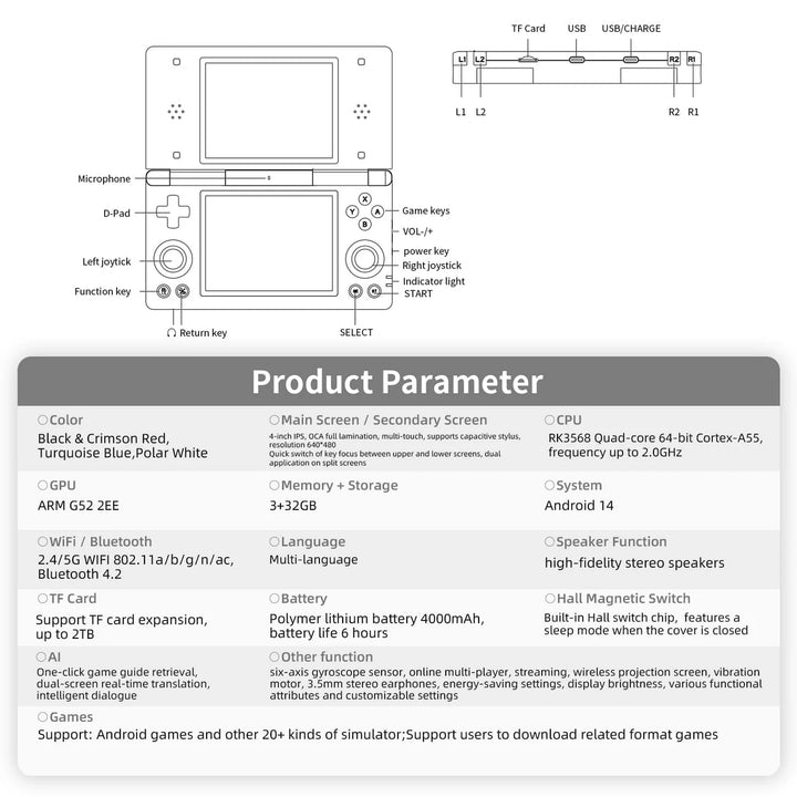 Technical diagram and product parameter table for a gaming device on a white background