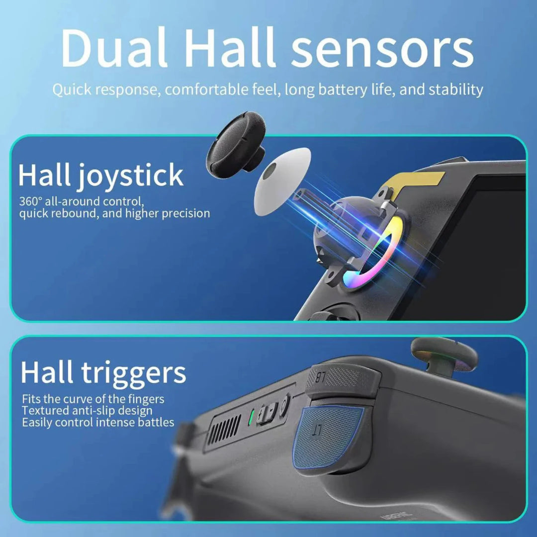 Anbernic RG406H dual hall sensor joysticks and triggers