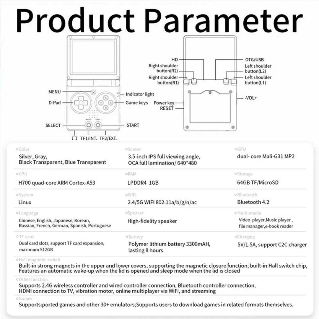 Pocket Games Anbernic RG35XXSP product parameters