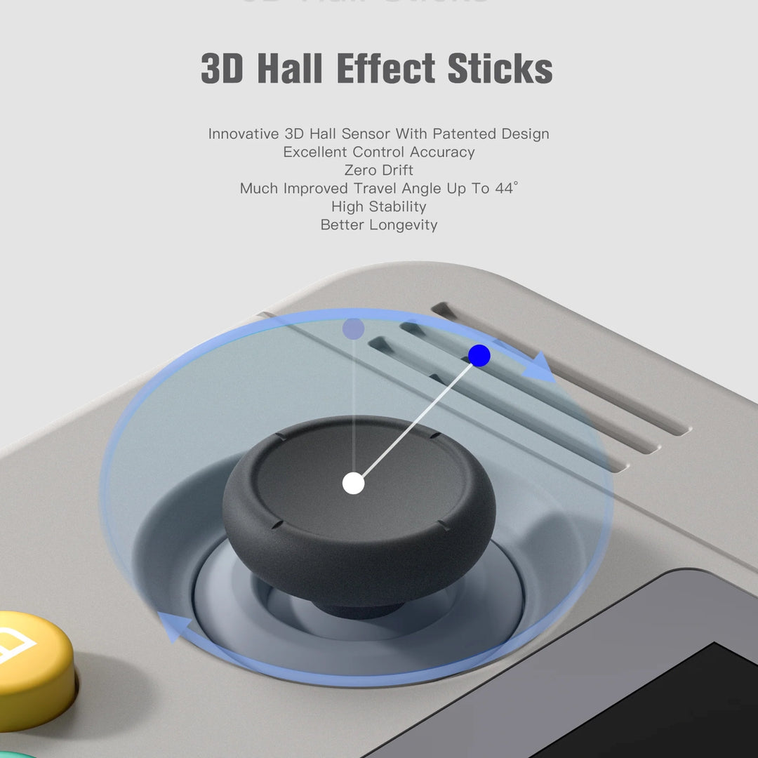 showing the Retroid Pocket 2S 3D hall Effect joysticks 