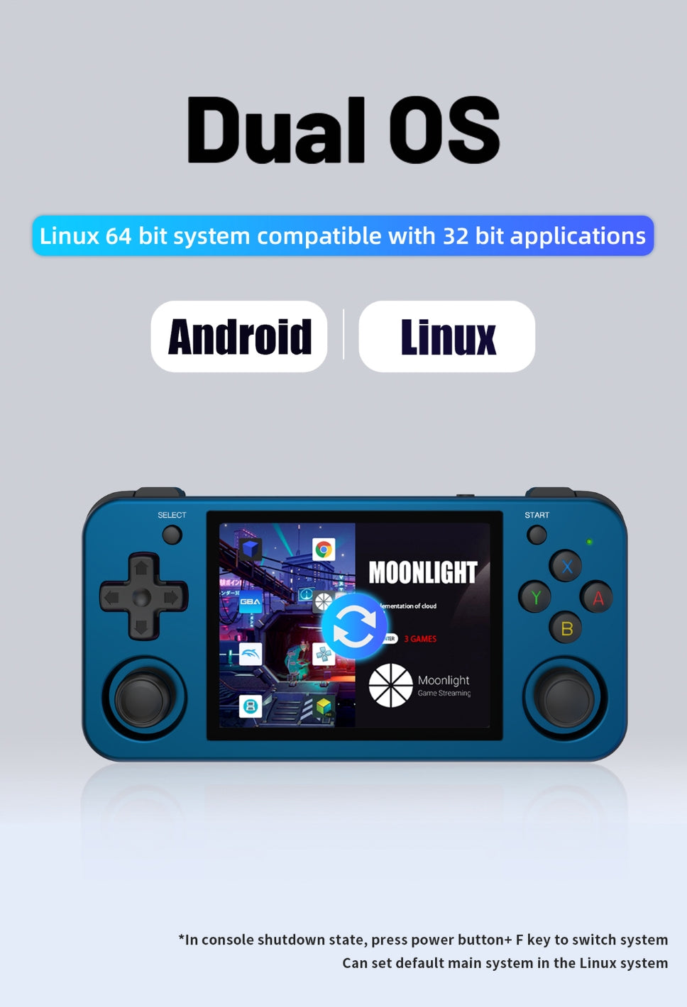 Anbernic RG353M: Dual Android & Linux OS