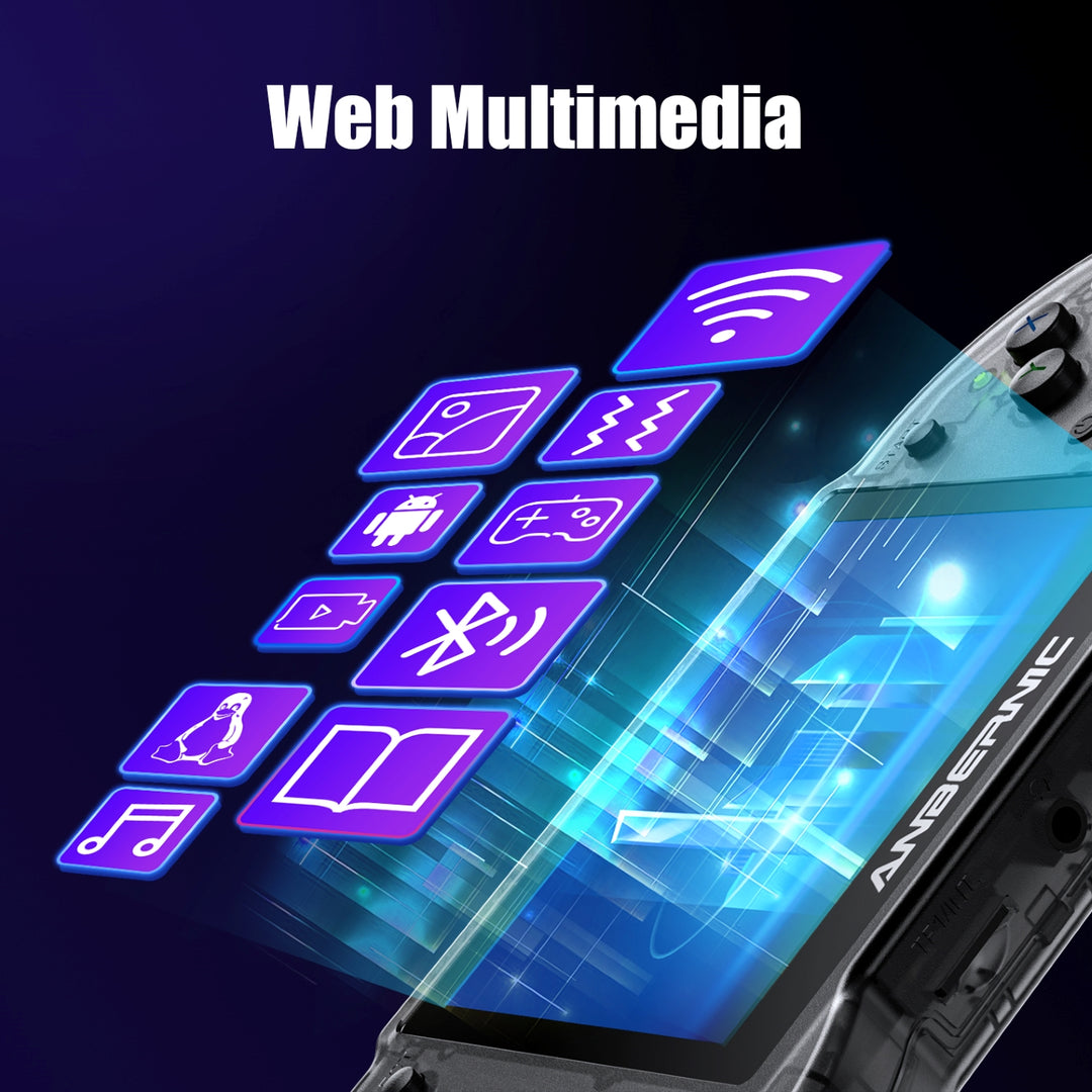 Anbernic RG353P: Web multimedia functions