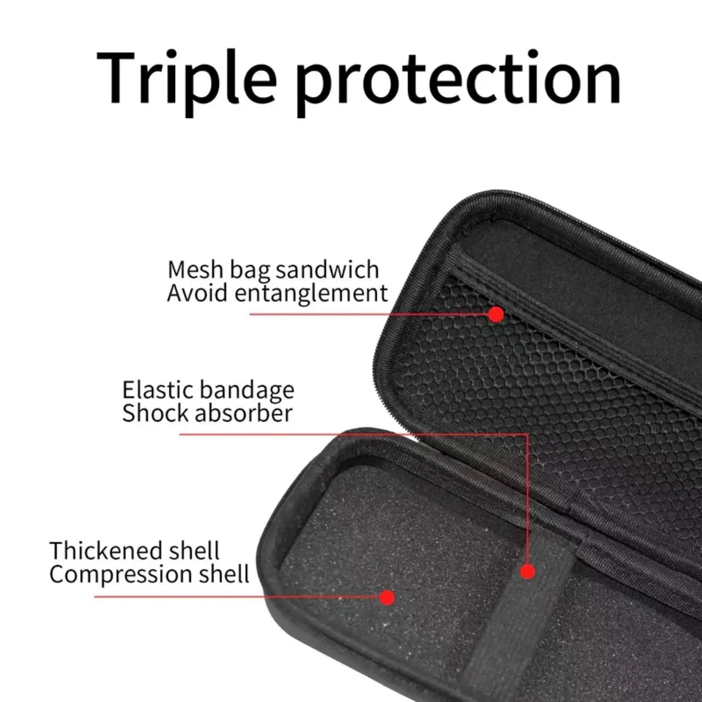 POCKET GAMES - Anbernic RG40XXH/RG405M Hardshell Carry Case Default Title Anbernic Accessories