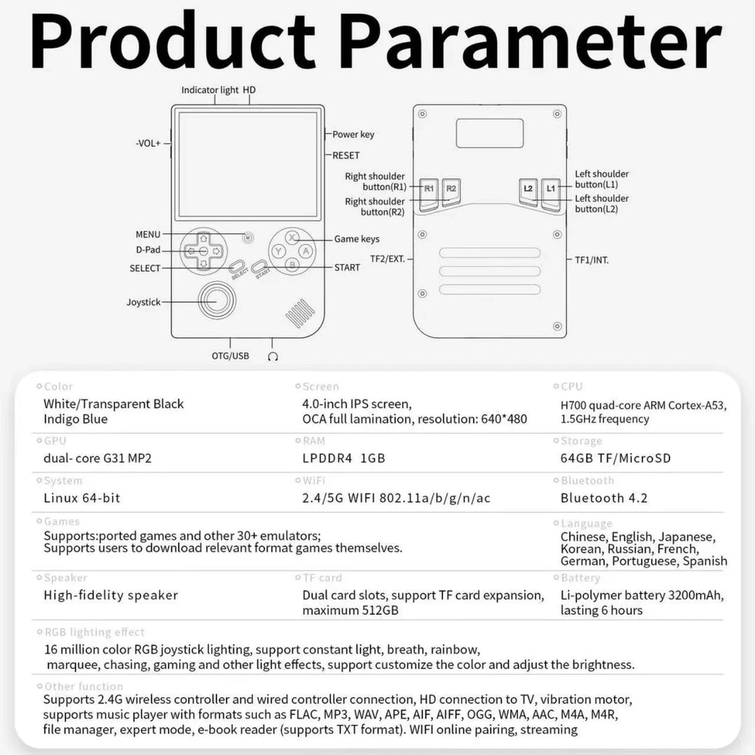 Pocket Games Anbernic RG40XXV product parameter