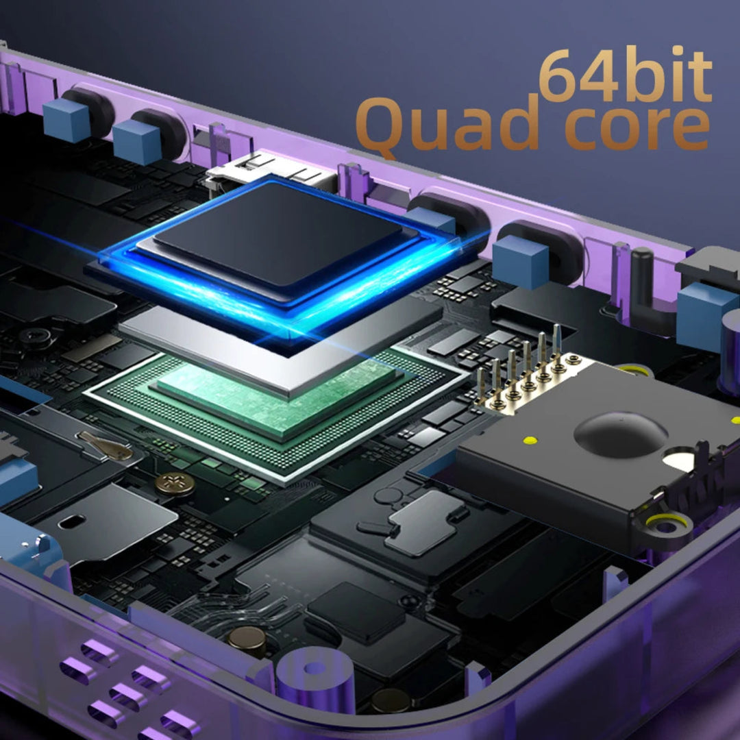 Pocket Games: Game Console R36H quad core cpu