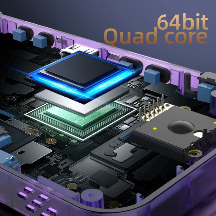 Pocket Games: Game Console R36H quad core cpu