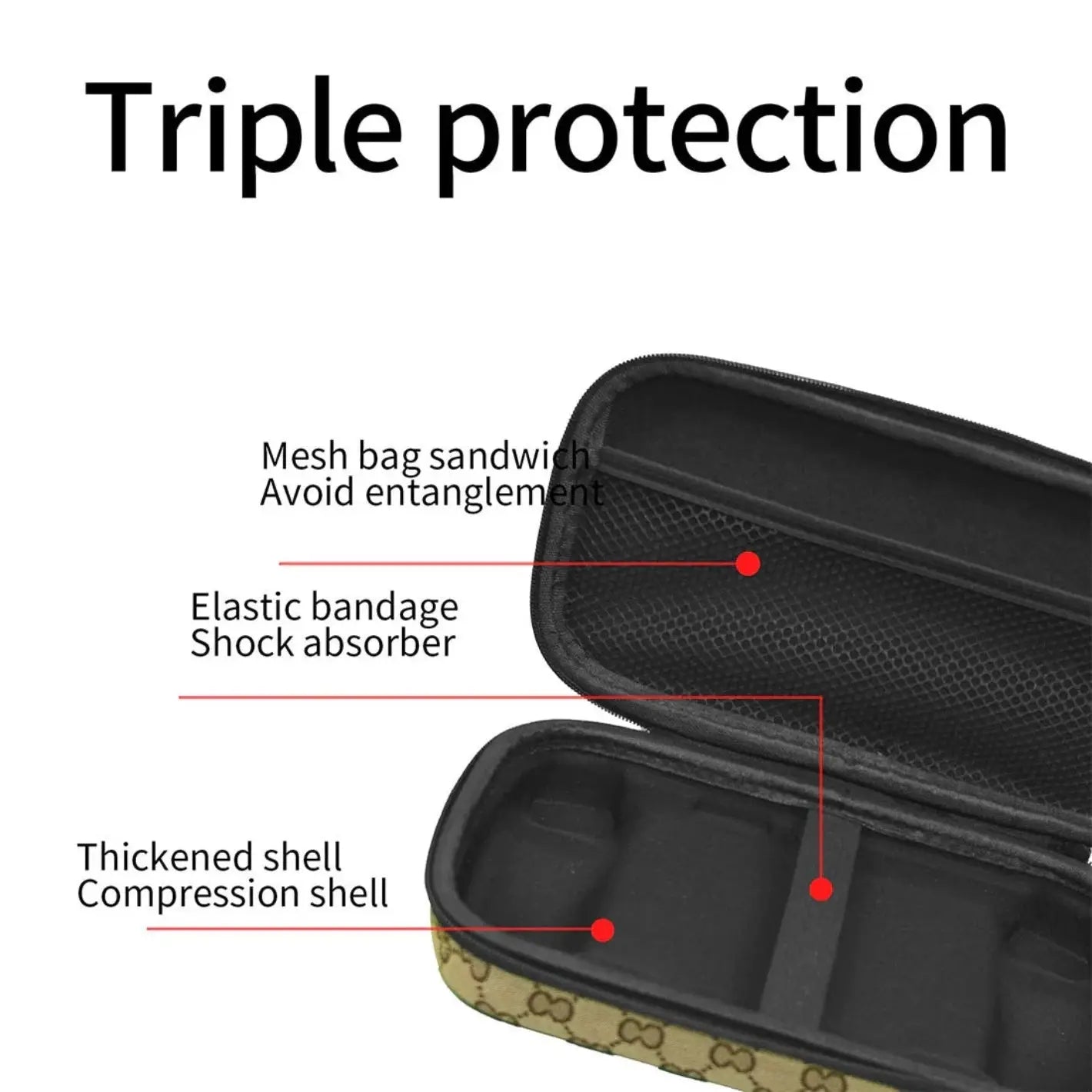 POCKET GAMES - Anbernic RG556 Carry bag Default Title Anbernic Accessories