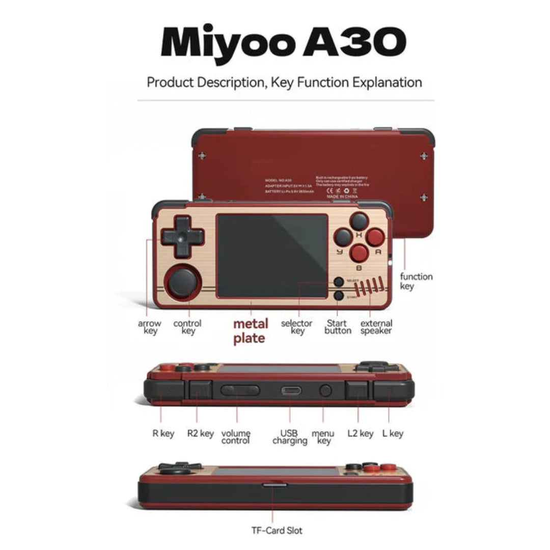 Pocket Games Miyoo A30 Product description