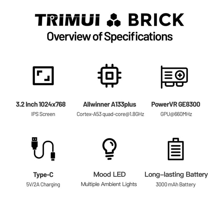 Pocket Games TrimUI Brick specs