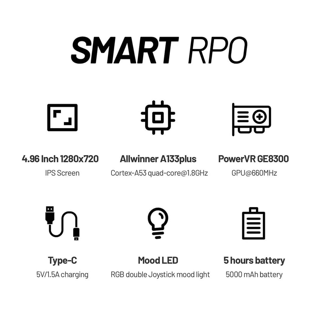 Trimui Smart Pro